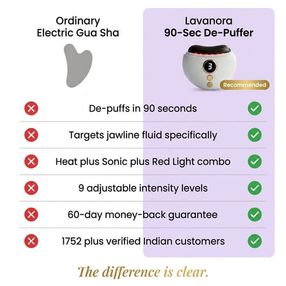 The 90-Second De-Puffer | Electric Gua Sha for Jawline Definition